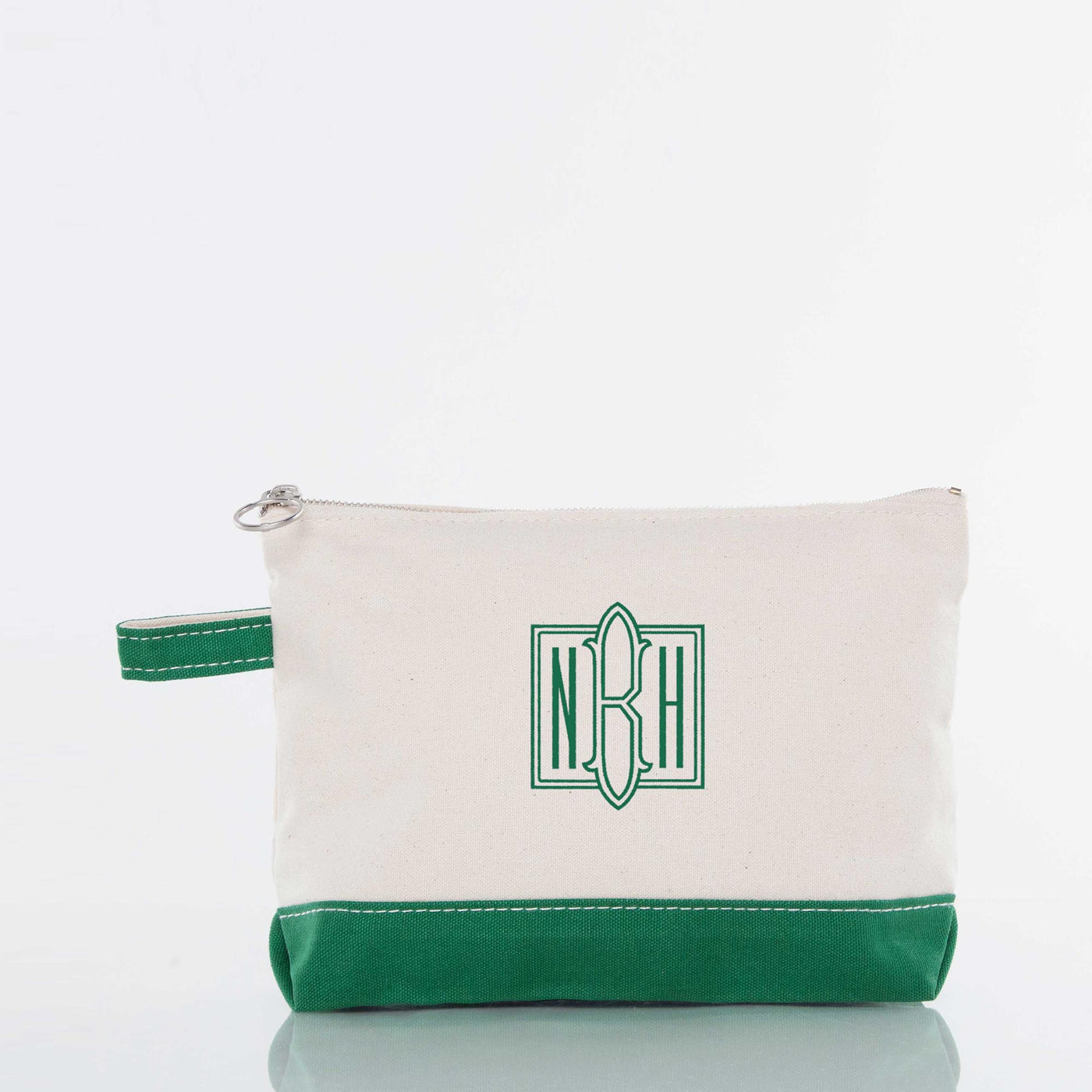 Makeup Bag Emerald